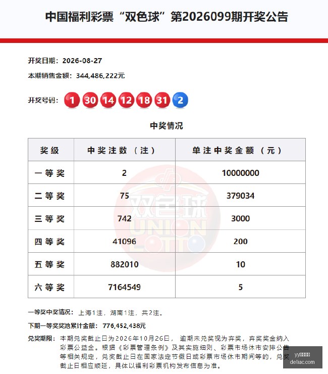 光环系列新,篇章,微软夏尔马,yy易游体育,yy体育,易游平台,体育竞猜