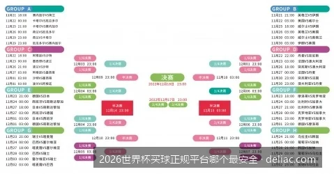 资金与隐私双重保障：2026世界杯安全买球App风控技术深度评测